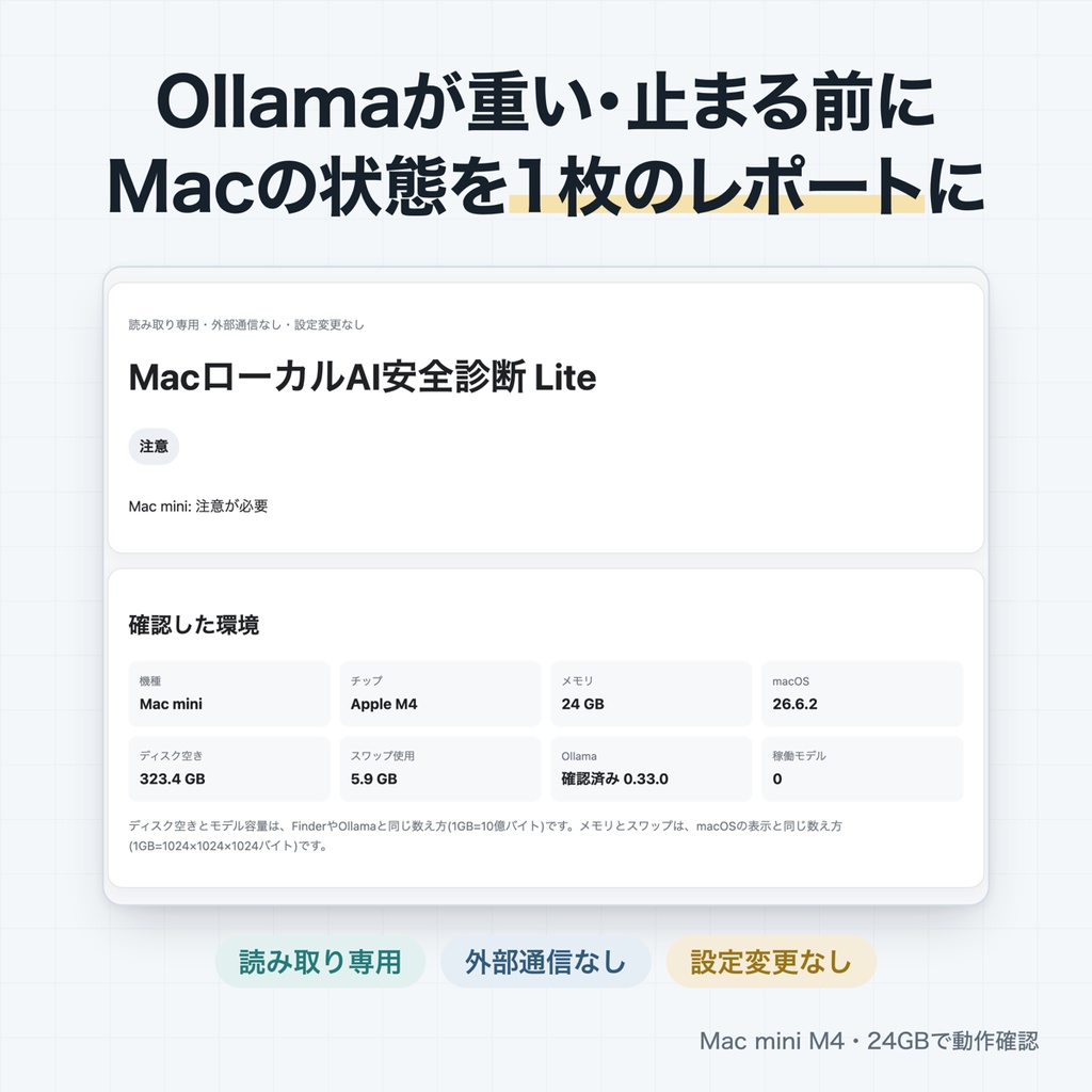 MacローカルAI安全診断 Lite｜Ollamaが重い・止まる前の状態チェック（M4・24GB向け・読み取りだけ）