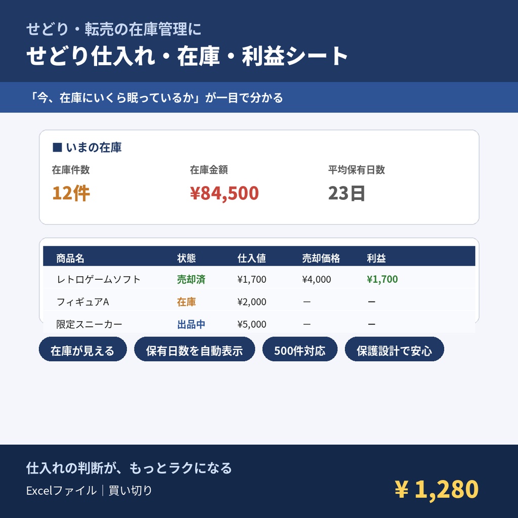 せどり・転売の方向け｜仕入れ・在庫・利益 まるごと管理シート【Excel】