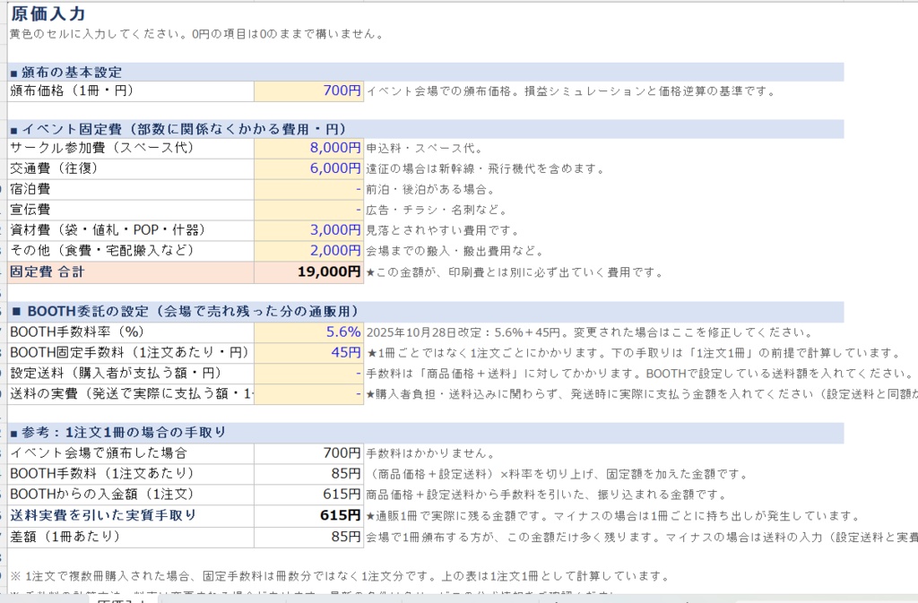 【同人イベント】刷りすぎ防止シート|損益分岐・在庫リスクを自動計算 【サークル参加者向け】原価計算+部数シミュレーター|半分売れても赤字にならない部数が分かる