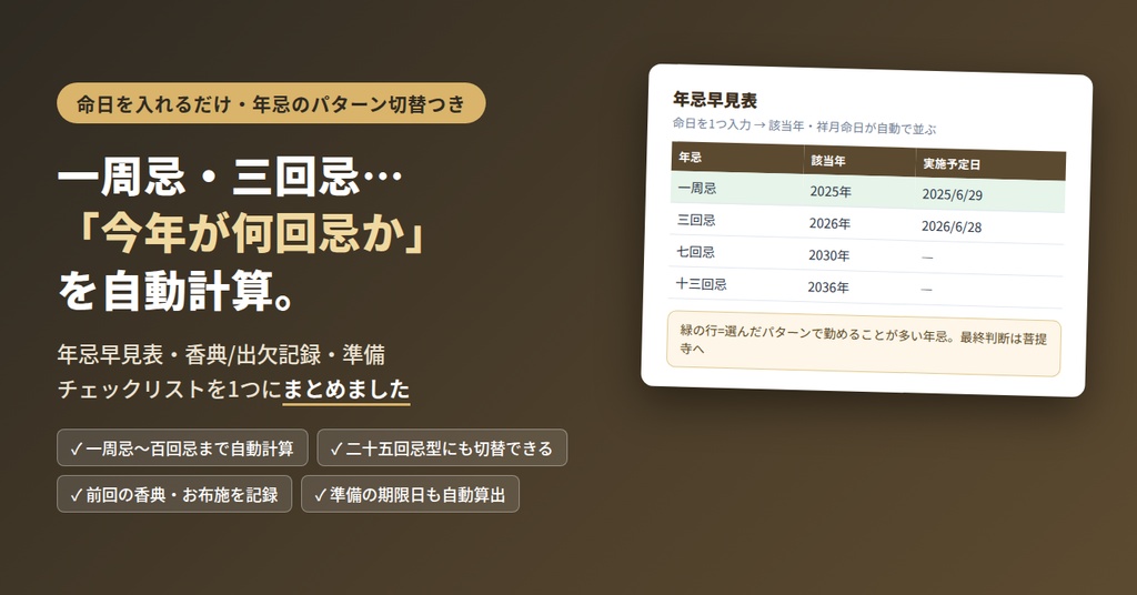 法事・年忌管理シート(年忌早見表・香典/お布施記録・準備チェックリスト)命日を入れるだけで一周忌〜百回忌を自動計算