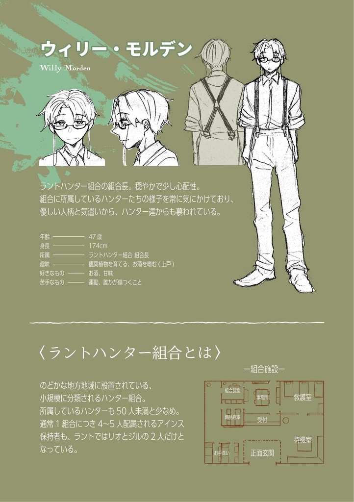 自創作本「凸凹だけど互いに背中は預けとく。」vol.1+