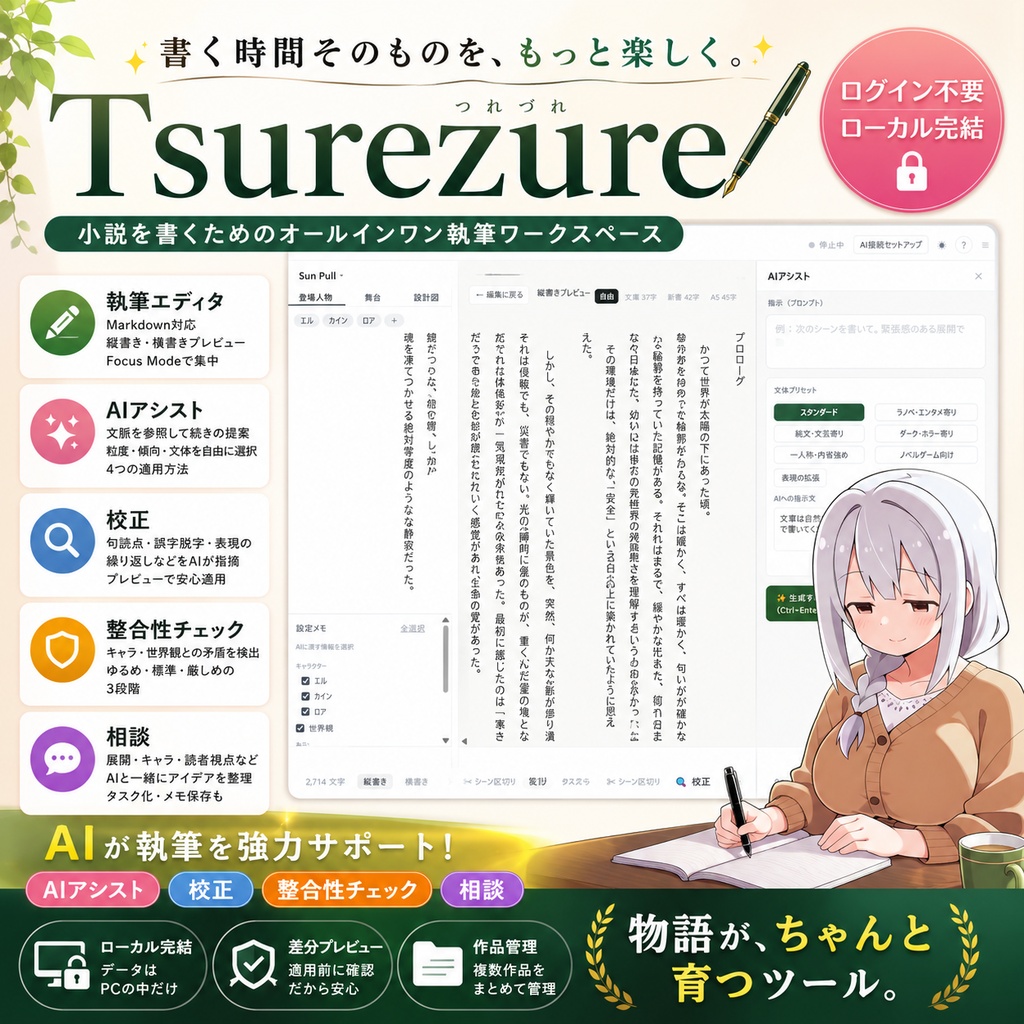 Tsurezure -徒然（旧 Story Forge） 