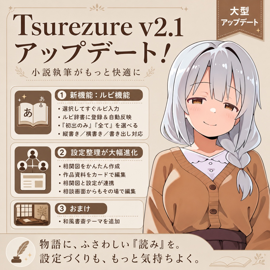 Tsurezure -徒然(旧 Story Forge)