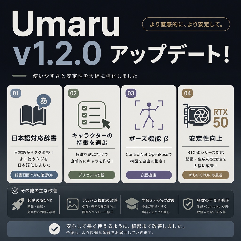Umaru ~キャラクター制作ワークスペース