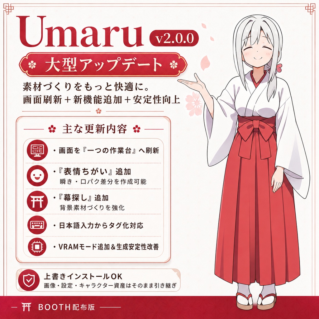 Umaru ~キャラクター制作ワークスペース