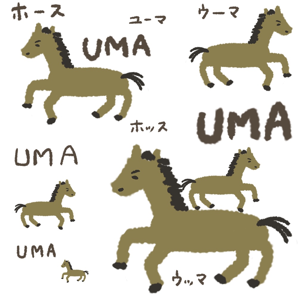 UMA