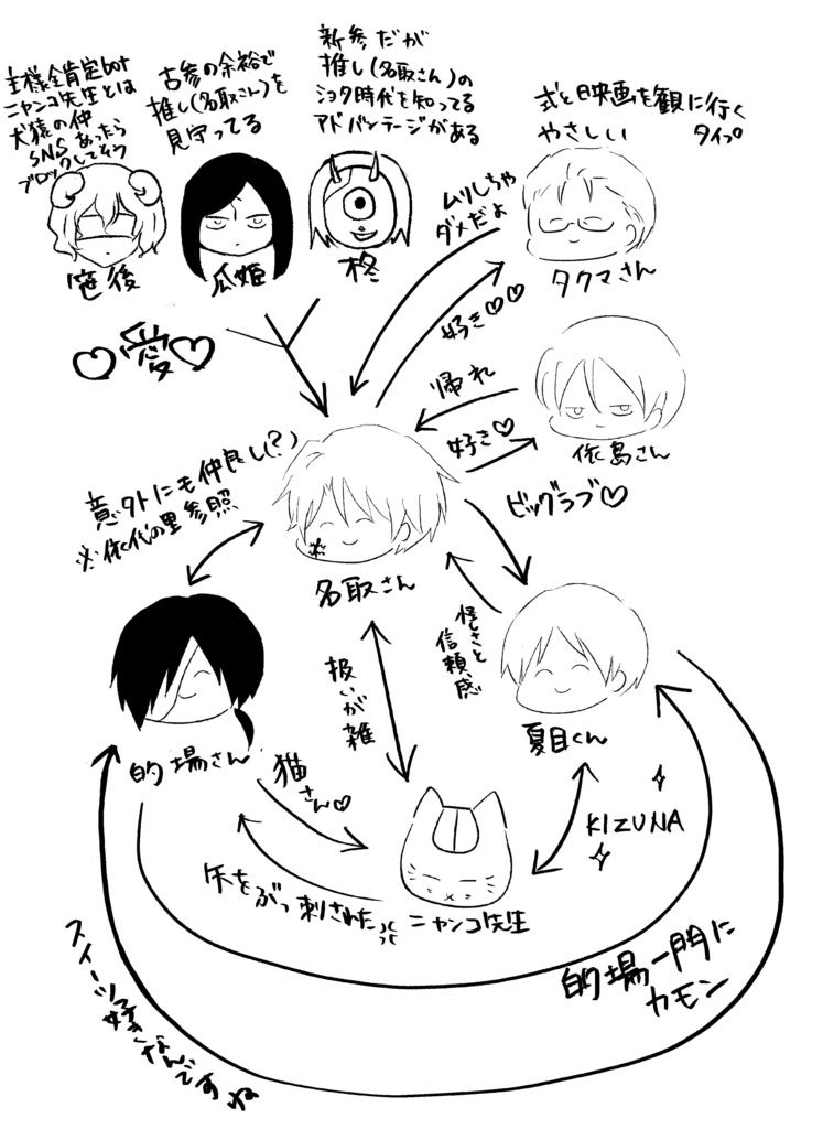 名取さんのゆかいな祓い屋暮らし Nijihiyo Booth