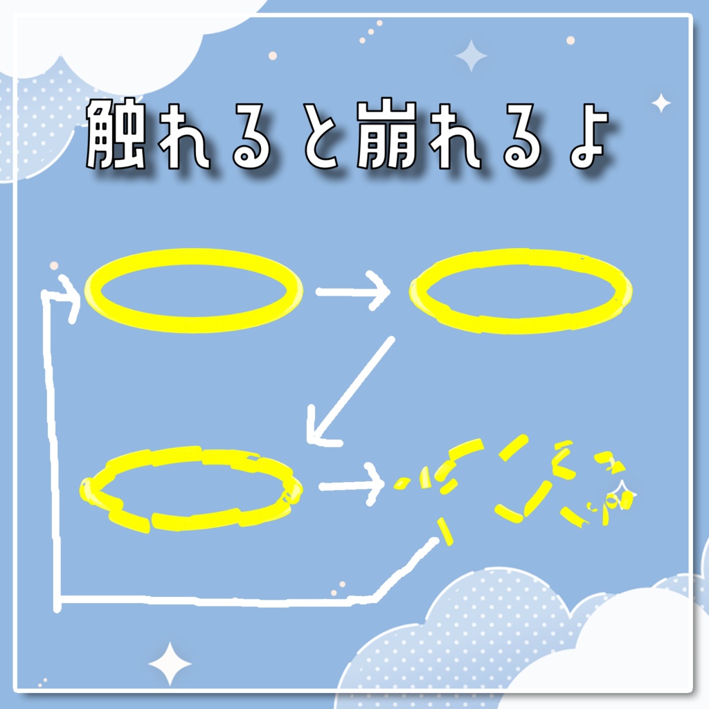 触れると崩壊するシンプルなヘイロー