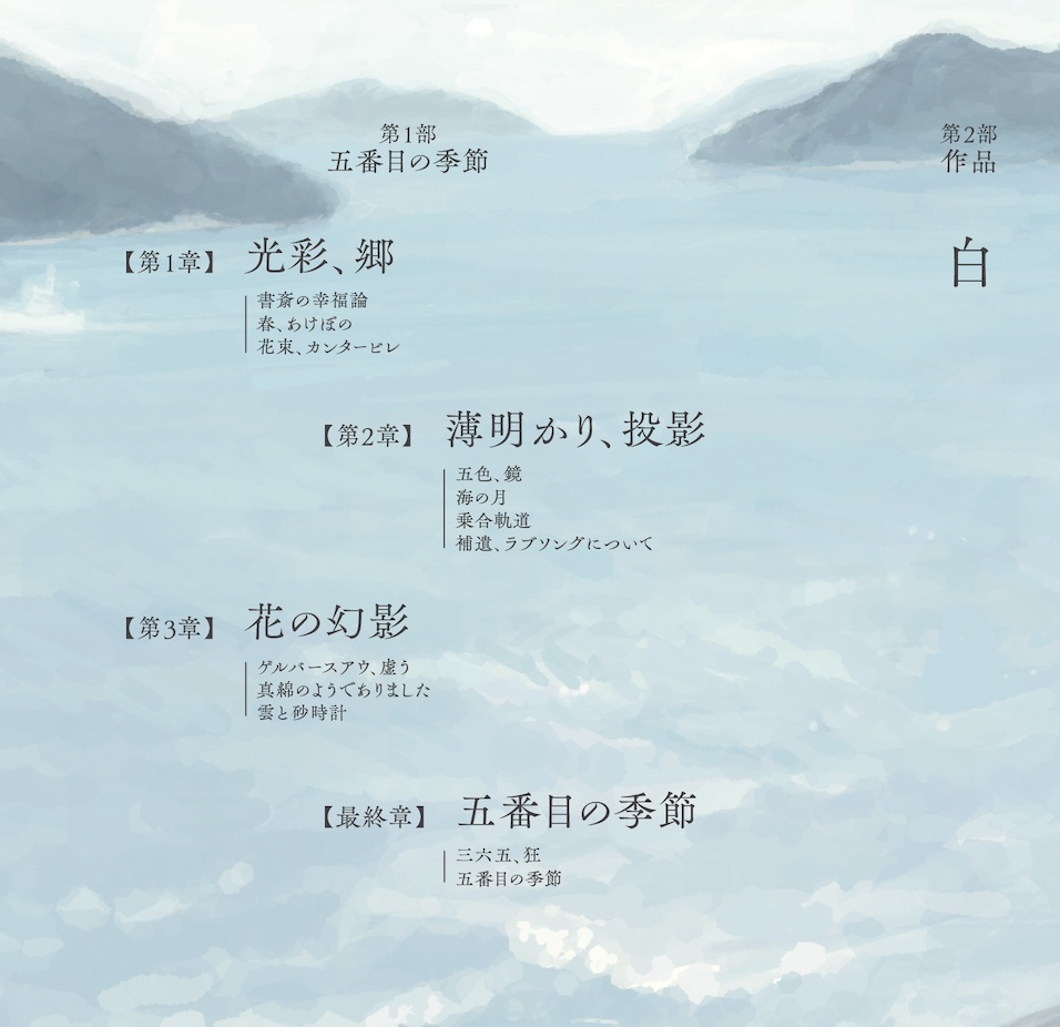 1stアルバム「白」/ mtrika(CD)