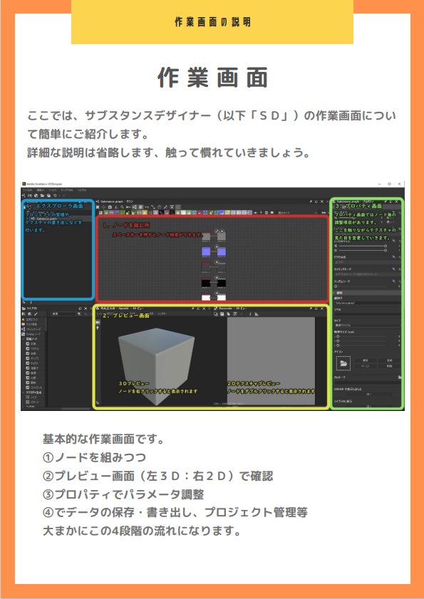Substance3DDesigner ほんとに初めて触る人用 シェイプドリル
