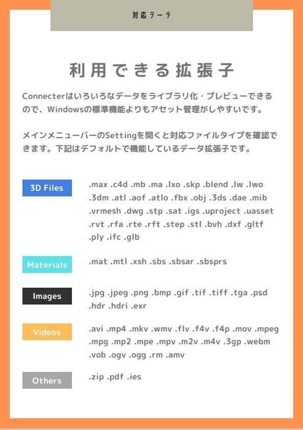 GoogleDriveとConnecter 素材整理で制作スピードをあげよう