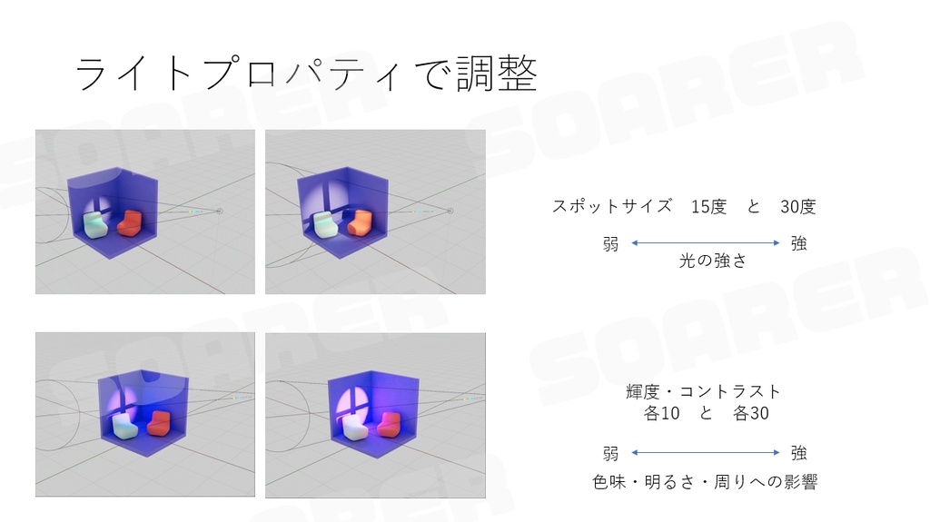 GOBOTEX_Lightpack【Blender】