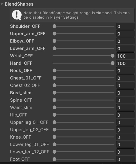 まめふれんず用 しゃち 着ぐるみ