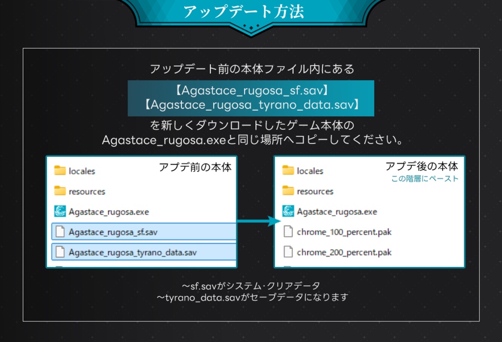アガスターシェルゴサ(フリーゲーム)