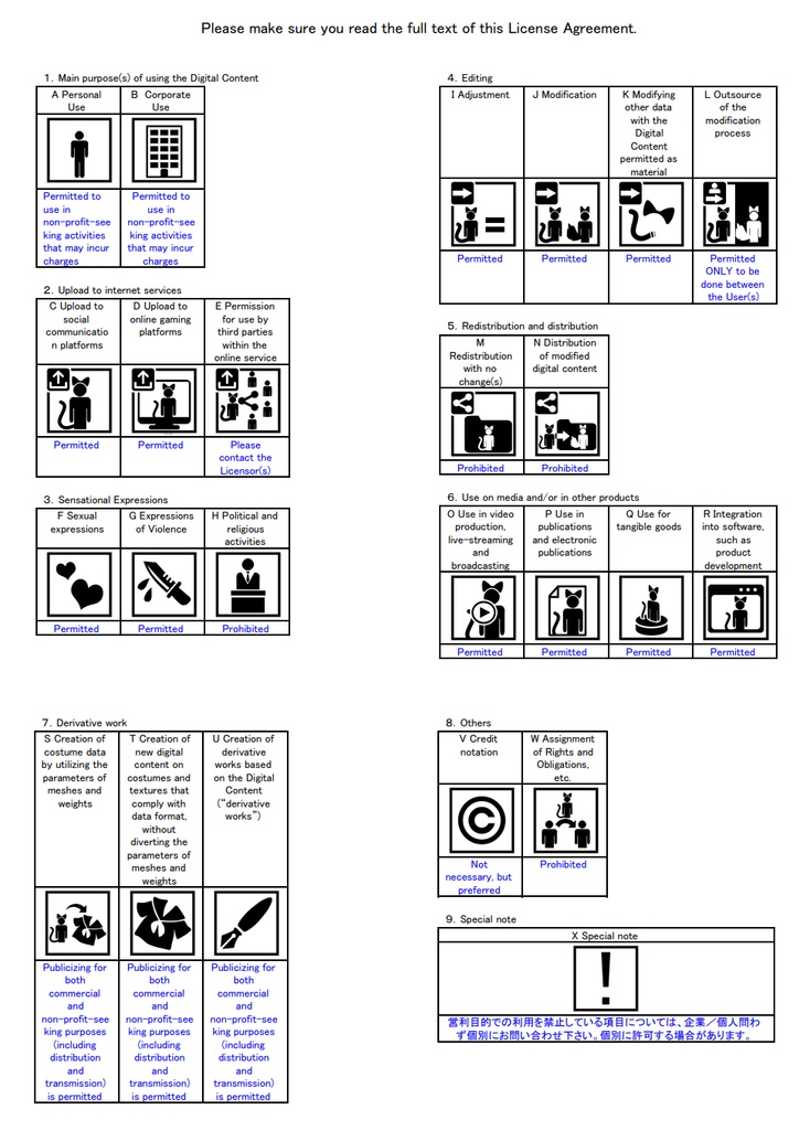(サポート終了) (SDK3非対応)(PhysBone非対応) オリジナル3Dモデル「ユノンRE」-Yunon Remake v2.0