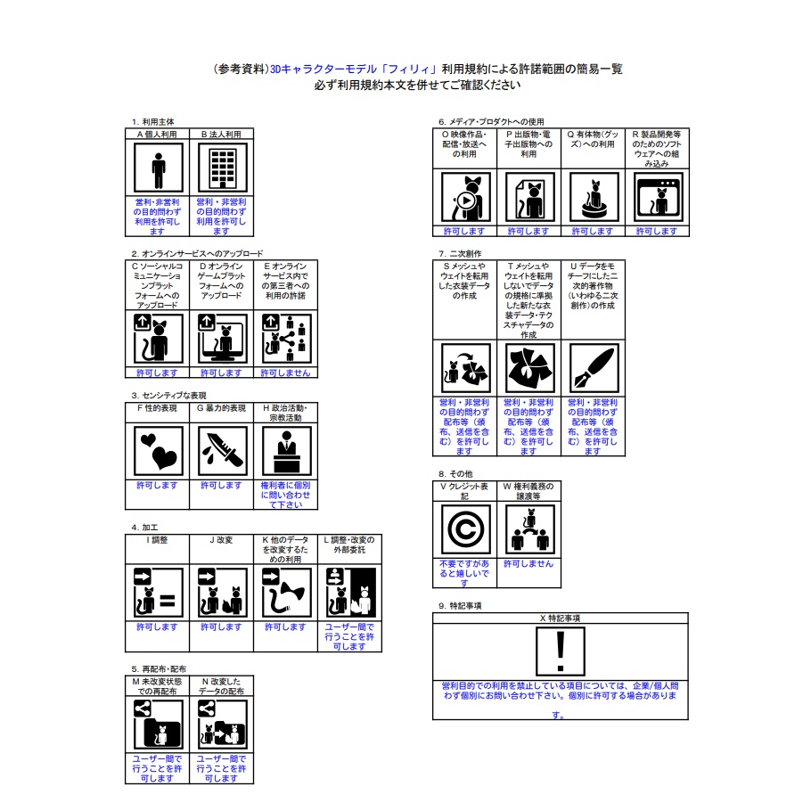 オリジナル3Dモデル「フィリィ」-Filley- v1.3