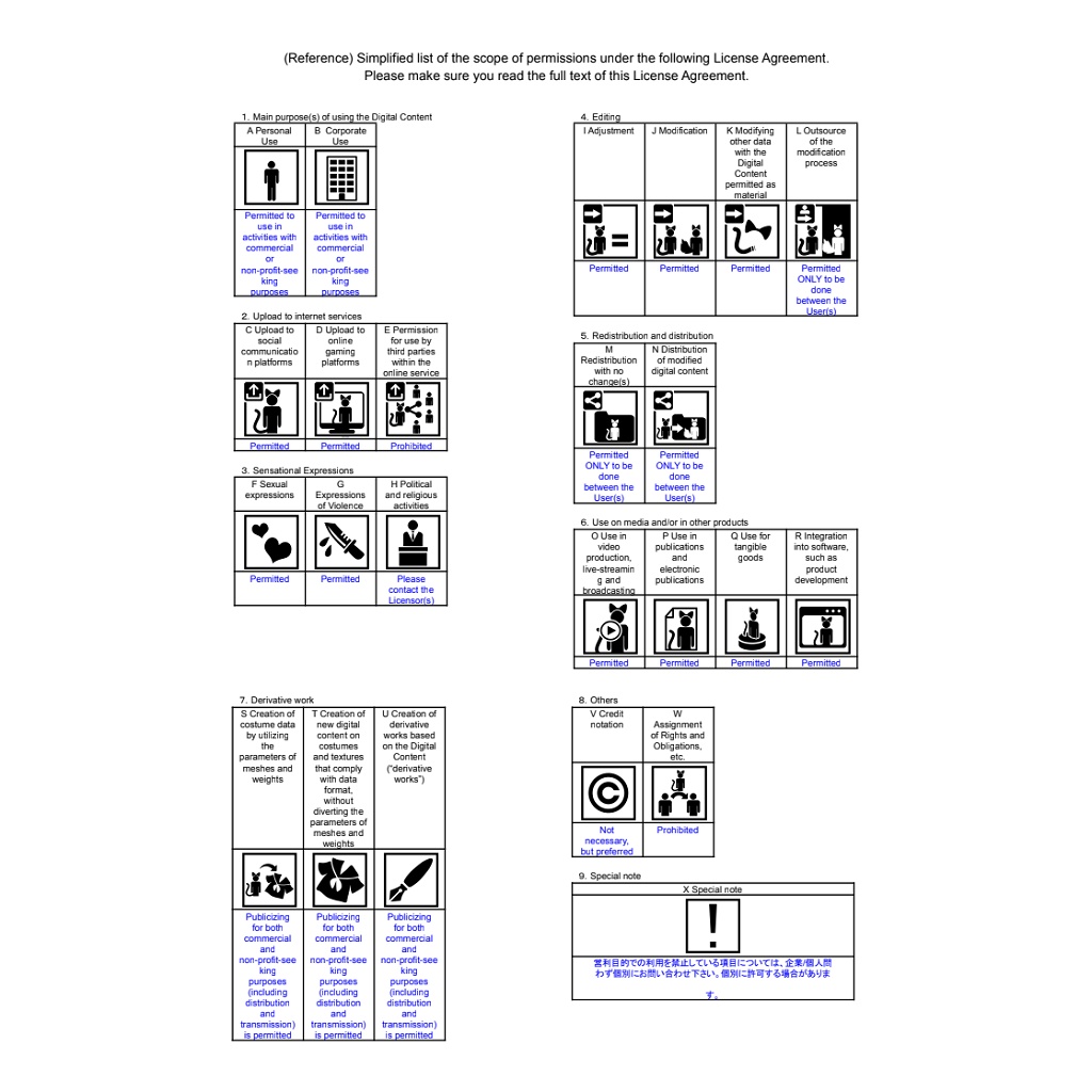 オリジナル3Dモデル「フィリィ」-Filley- v1.3