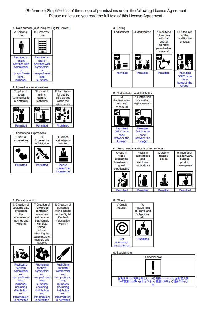 オリジナル3Dモデル「ミーリヤ」-Miliya- v2.1