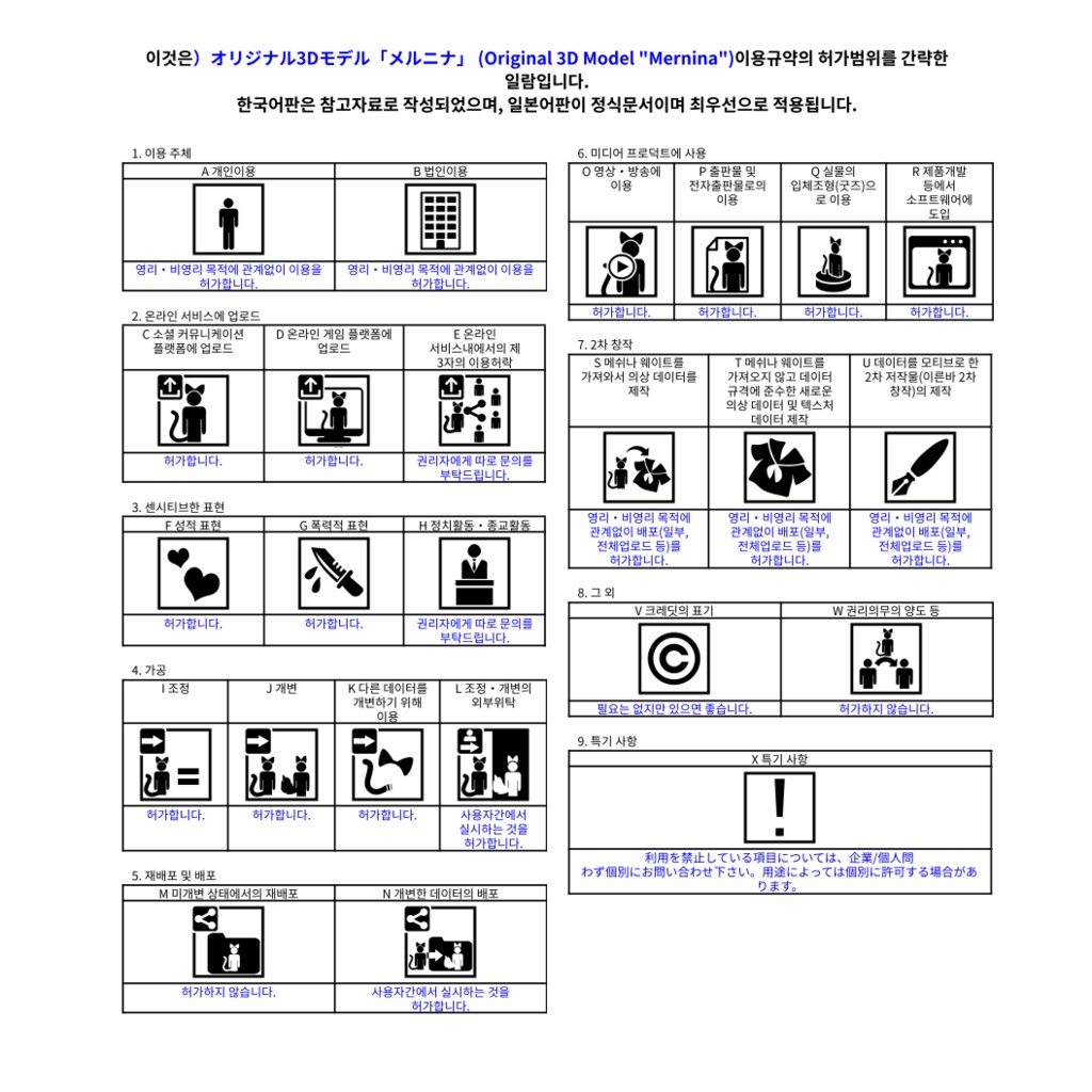 オリジナル3Dモデル「メルニナ」-Mernina- v1.3