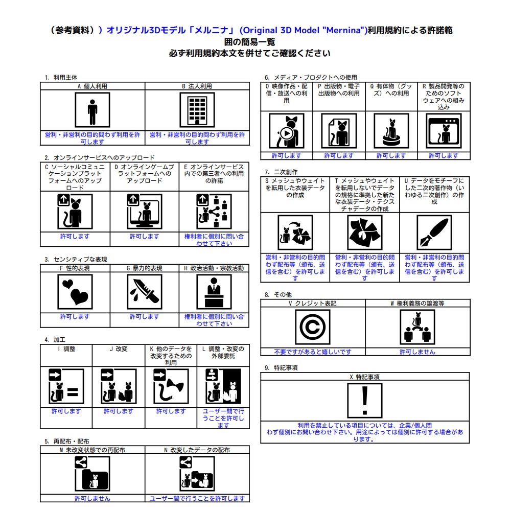オリジナル3Dモデル「メルニナ」-Mernina- v1.3