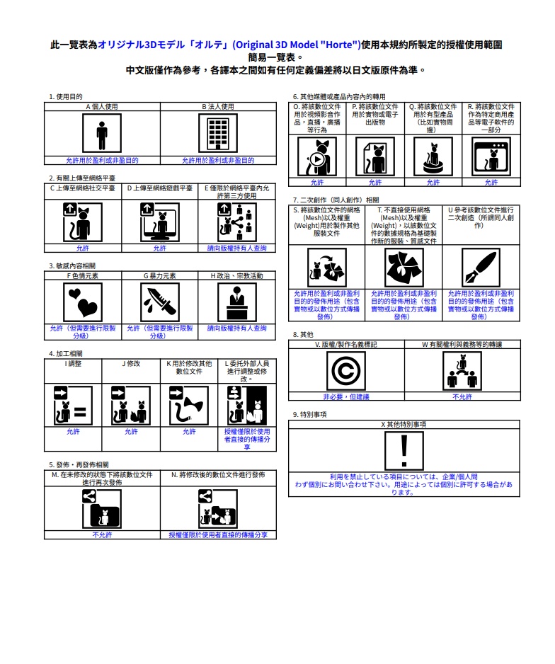 オリジナル3Dモデル「オルテ」-Horte-