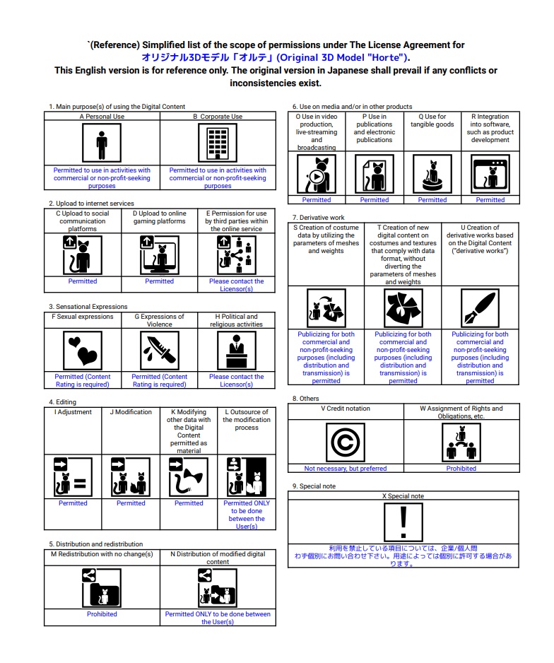 オリジナル3Dモデル「オルテ」-Horte-
