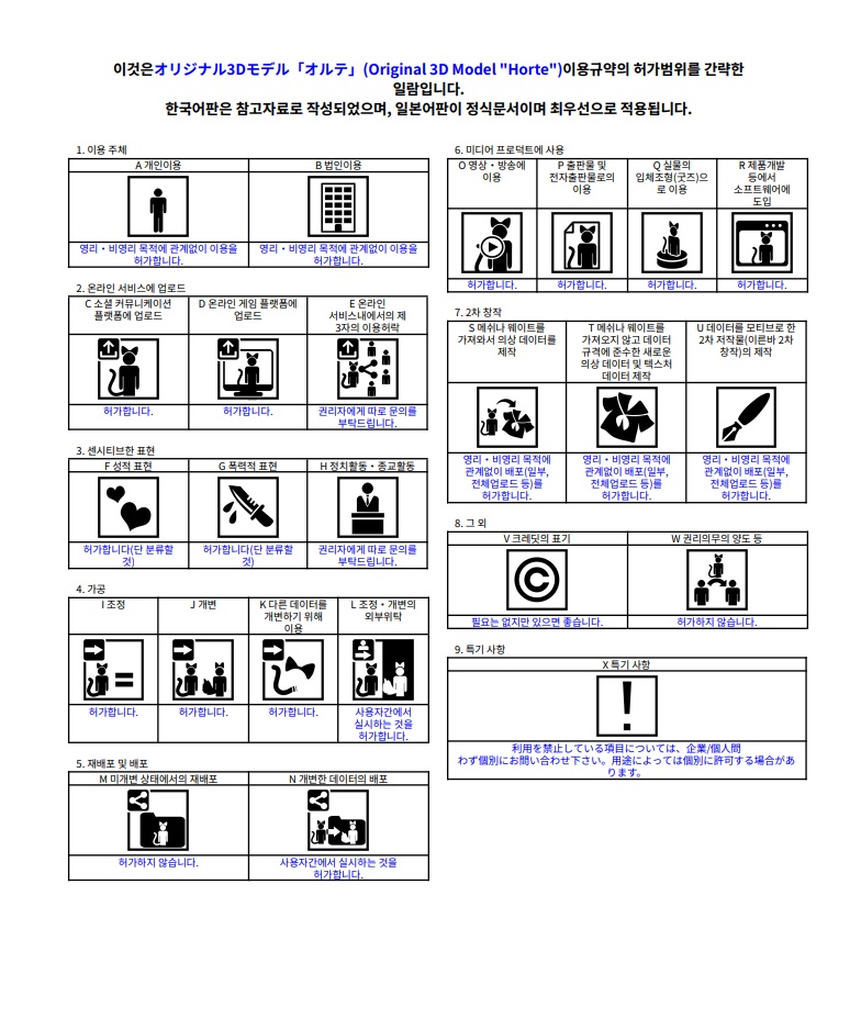 オリジナル3Dモデル「オルテ」-Horte-