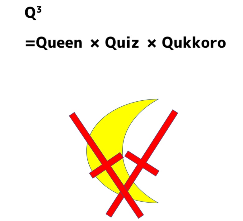 クイズ問題集 Q3 Queen Quiz Qukkoro 木月リア クイズ系vtuber Booth