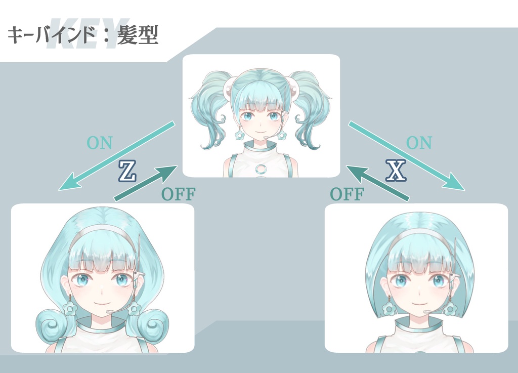 【カラー・髪型複数あり】サイバーな女の子【Facerig対応】