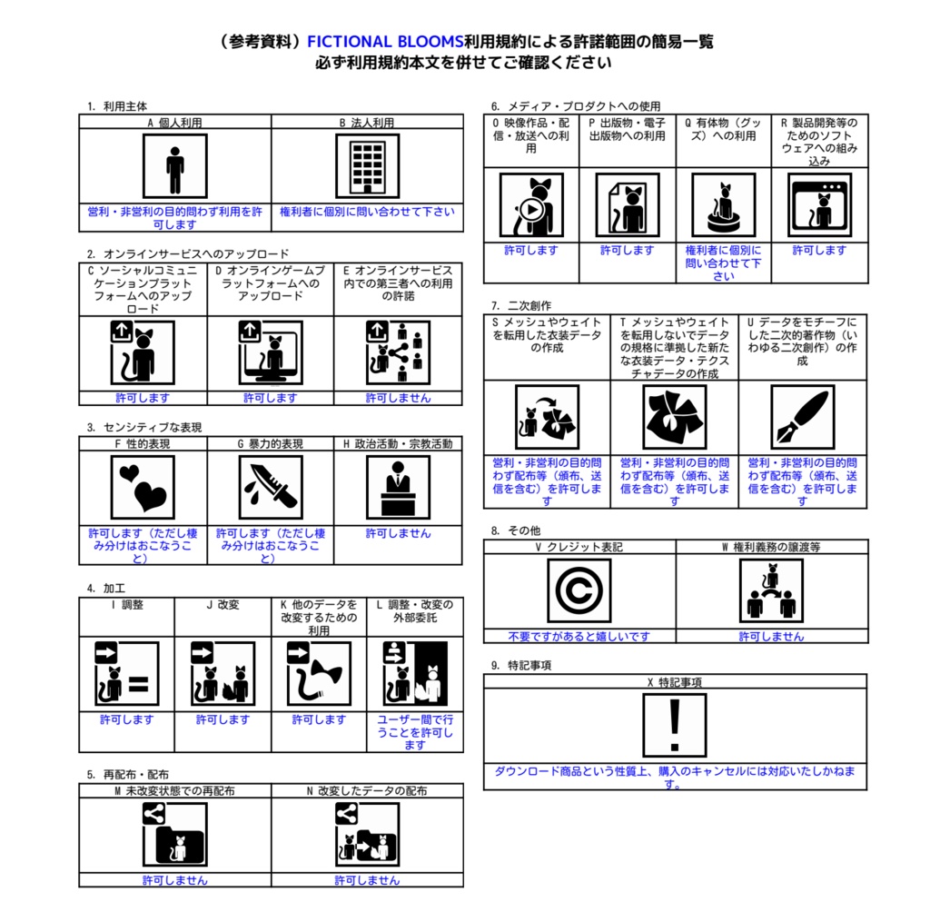 イイコ -iiko- / オリジナル3Dモデル