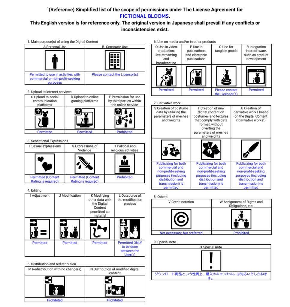 イイコ -iiko- / オリジナル3Dモデル