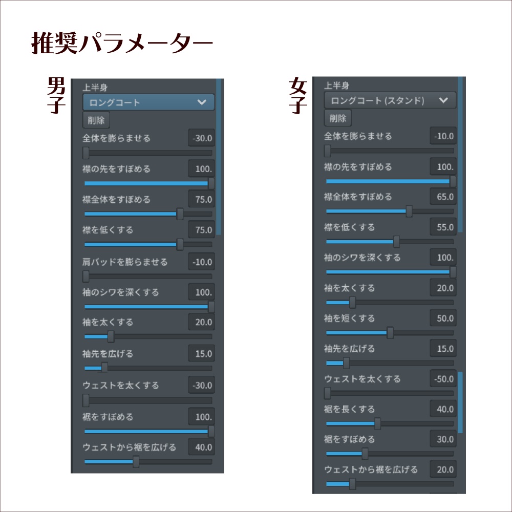 【#VRoid】ナポレオンカラーコート