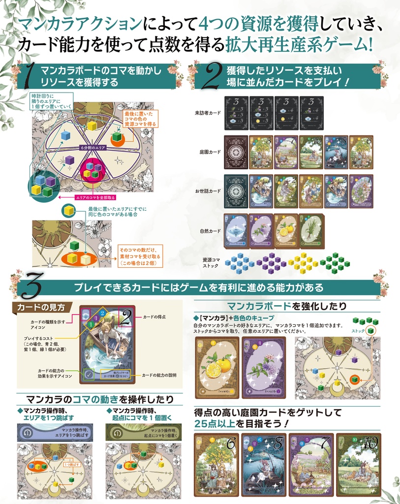 サイクル~太陽と月の庭園~