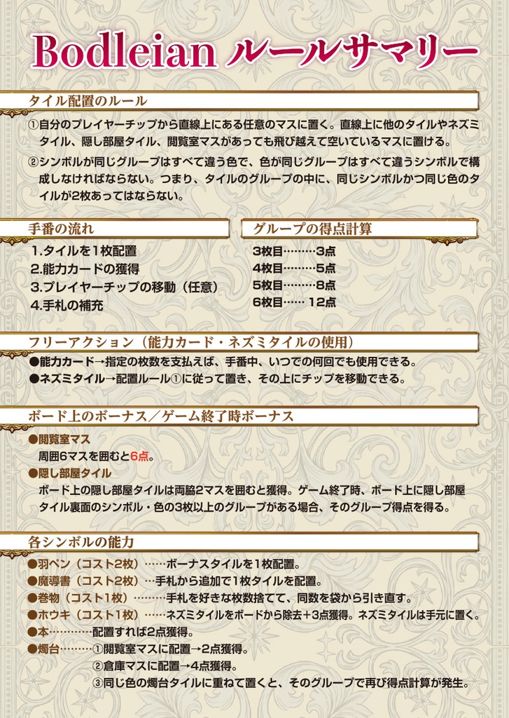 ボドリアン~司書とバベルの図書館~