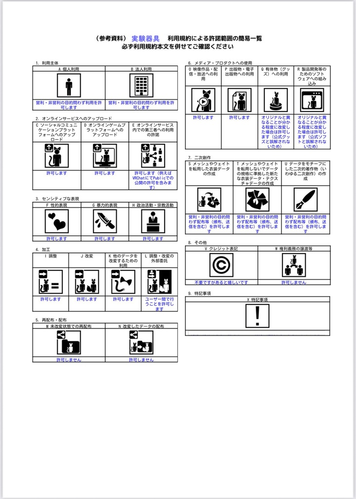 実験器具(香水抽出セット)