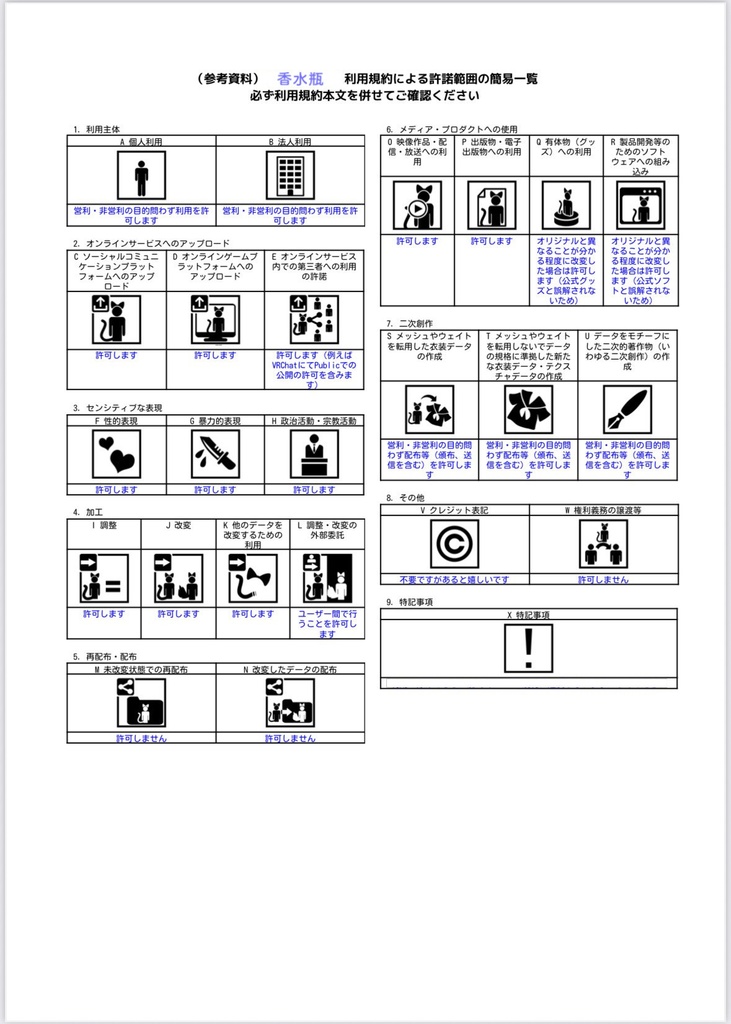 エジプト風香水瓶