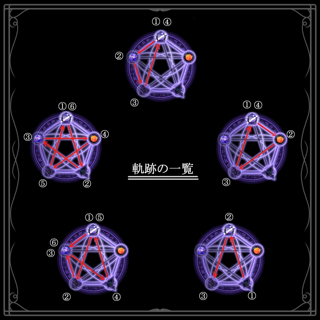 オリジナル3Dモデル『エルソフィア -Elsophia-』ver1.0