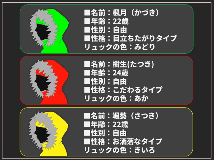 マーダーミステリー【イケニエ】