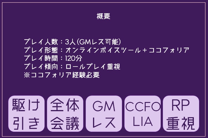 マーダーミステリー【イケニエ】