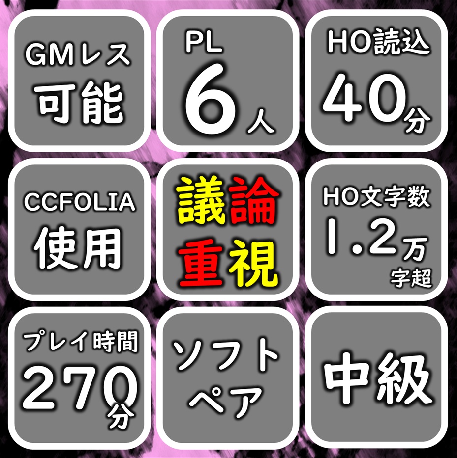 SF サスペンス系マーダーミステリー【闇に潜む神の噓】