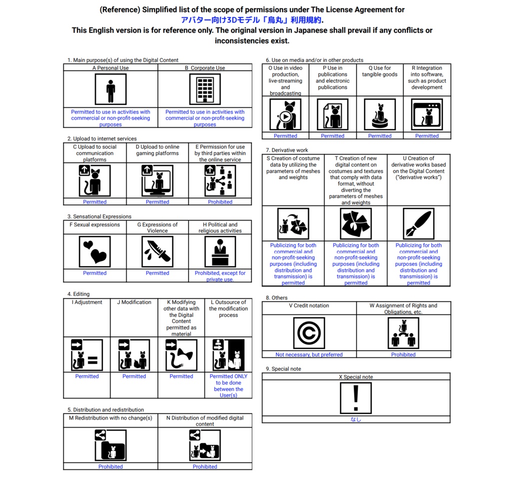 VRアバター想定3Dアバター「烏丸(Karasuma)」(VRChat想定&VRM)