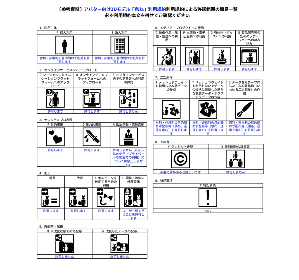 VRアバター想定3Dアバター「烏丸(Karasuma)」(VRChat想定&VRM)