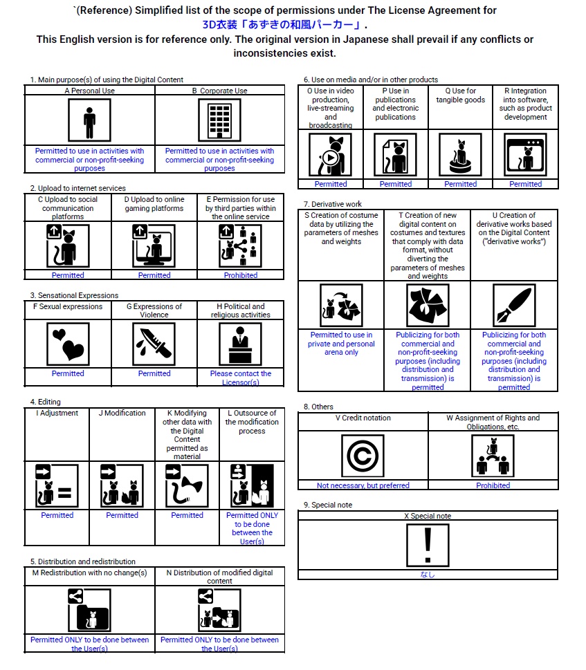 3D衣装「あずきの和風パーカー」