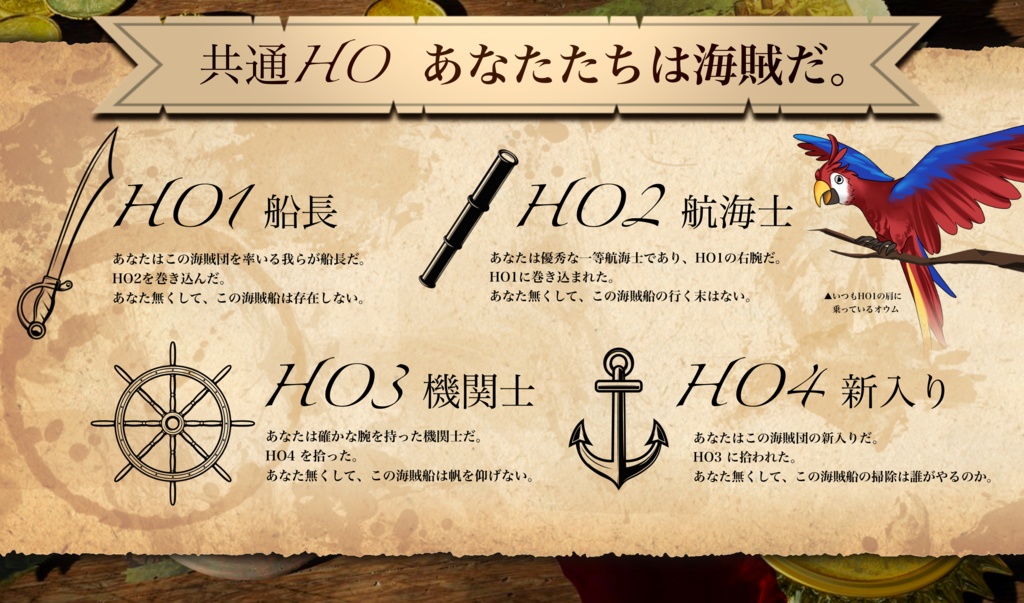 CoC「海賊の賽 -果てなき航海-」