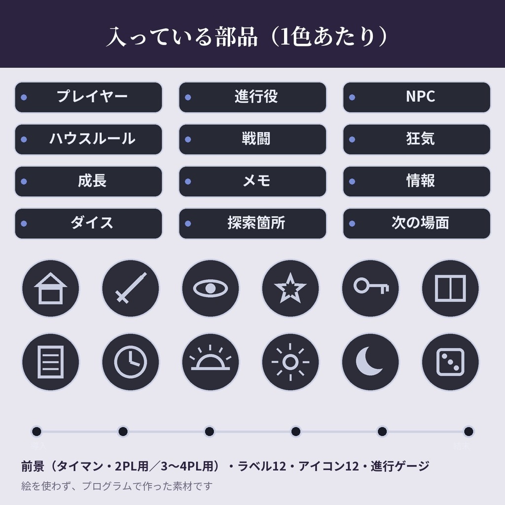 【無料2色あり・部屋データ付き】日本語ラベルのシンプル部屋素材|ココフォリア用(前景・ラベル・アイコン)全8色