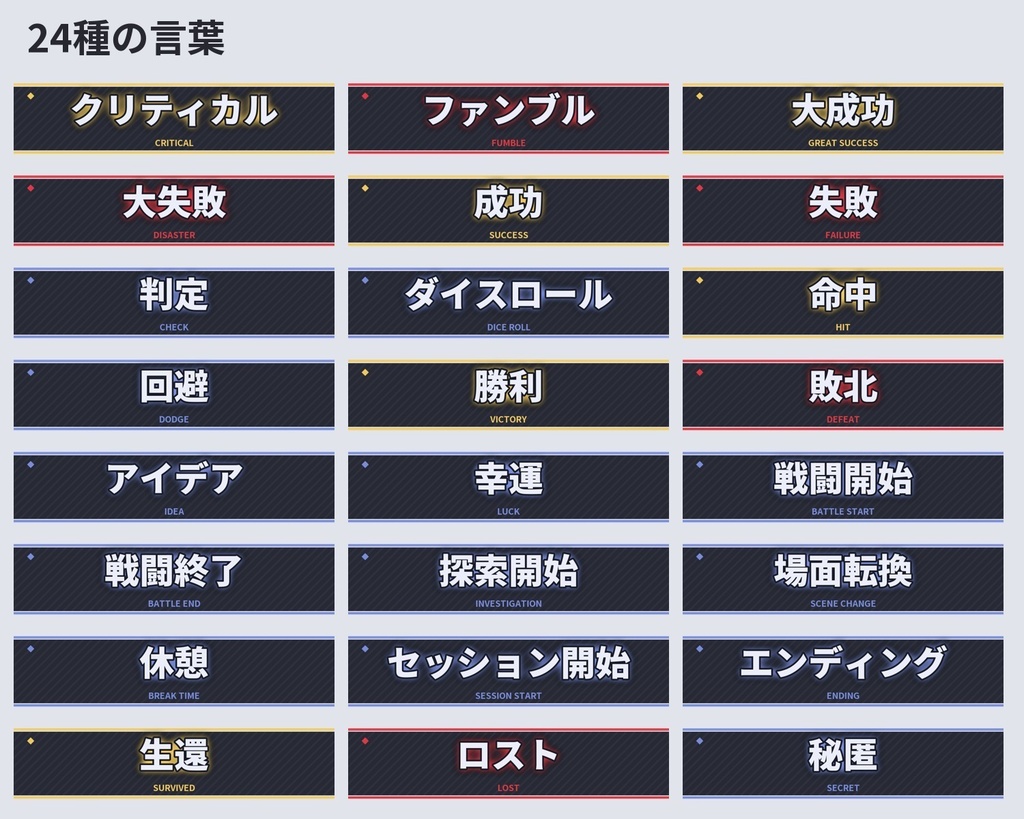 【無料8点あり】動くカットイン素材192点|クリティカル・ファンブル・戦闘開始・場面転換(ココフォリア・配信用APNG・8色)