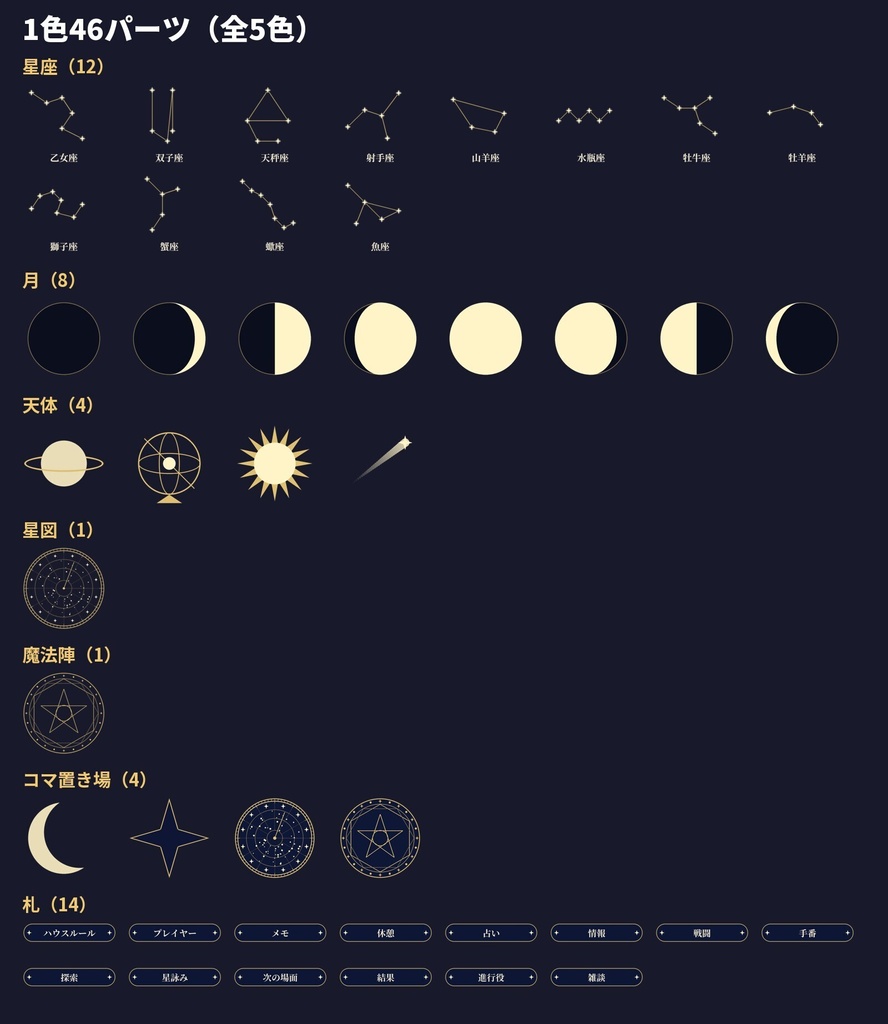 【無料版あり・部屋データ付き】天体・星図のお部屋素材|十二星座・月の満ち欠け・動く星図と魔法陣|ココフォリア