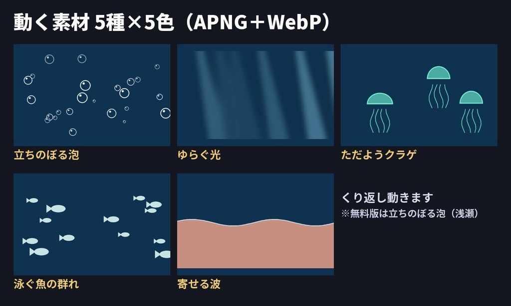 【無料版あり・部屋データ付き】海・水中のお部屋素材|貝・サンゴ・錨・クラゲ/動く泡・光・魚|ココフォリア