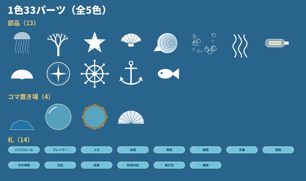 【無料版あり・部屋データ付き】海・水中のお部屋素材|貝・サンゴ・錨・クラゲ/動く泡・光・魚|ココフォリア