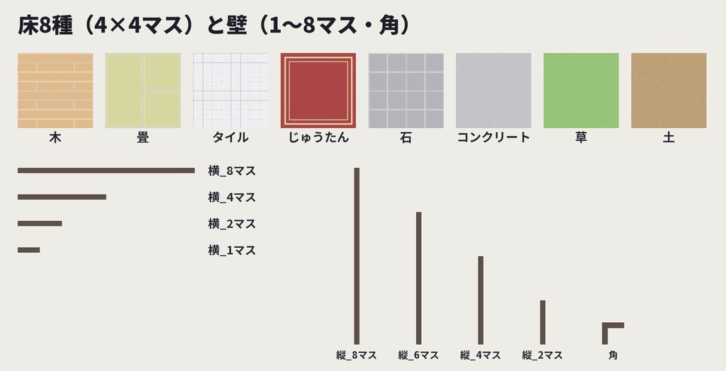 【無料版あり】間取り・見下ろしマップ素材|家具44種・床8種・壁+間取り例8つ(洋館・学校・地下牢・喫茶店)|ココフォリア・TRPG・マダミス